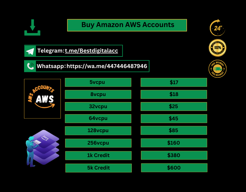 Buy AWS Accounts